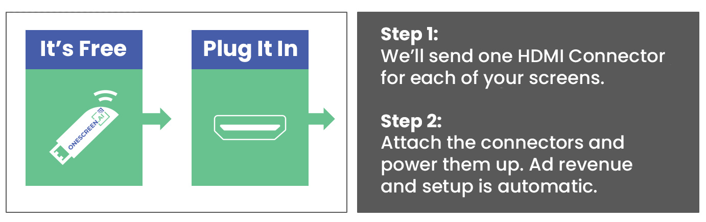 screen-hosts-flow-Harry 3